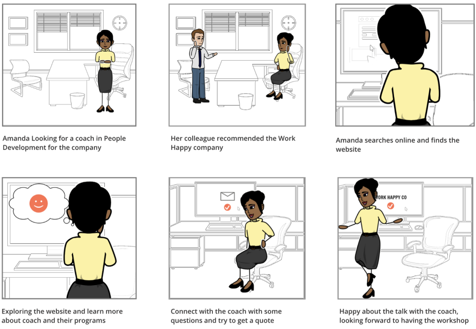 Storyboard & User Scenario